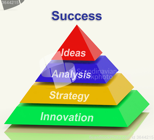 Image of Success Pyramid Shows Progress Achievement Or Winning