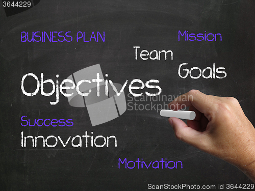 Image of Objectives on Chalkboard Represents Aims Goals and Achievable Ta