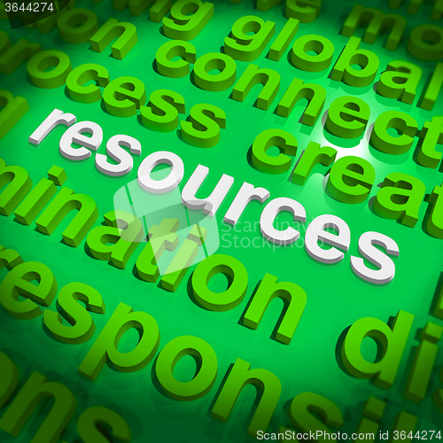 Image of Resources Word Cloud Shows Assets Human Financial Input