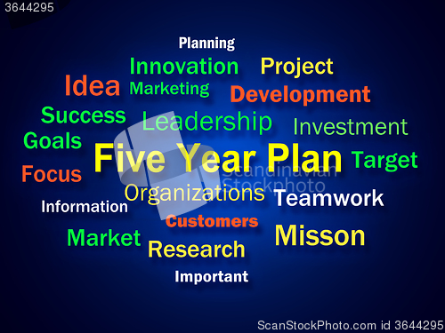 Image of Five Year Plan Brainstorm Means Strategy For Next 5 Years
