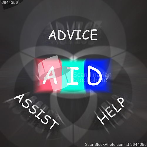 Image of Supportive Words Displays Advice Assist Help and Aid