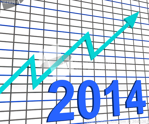 Image of Twenty Fourteen Graph Chart Shows Increase In 2014