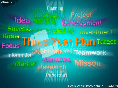 Image of Three Year Plan Brainstorm Displays Future Business Program
