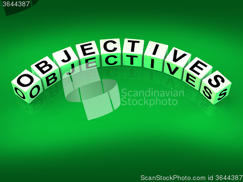 Image of Objectives Blocks Show Motivation Aims and Goals