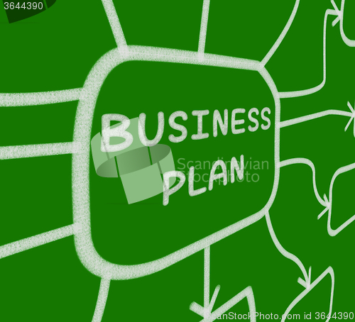 Image of Business Plan Diagram Means Company Organization And Strategy