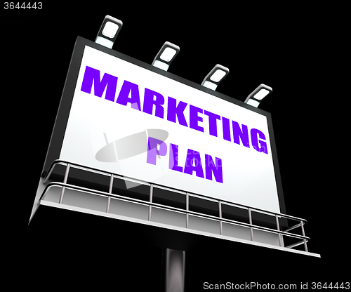 Image of Marketing Plan Sign Refers to Financial and Sales Objectives