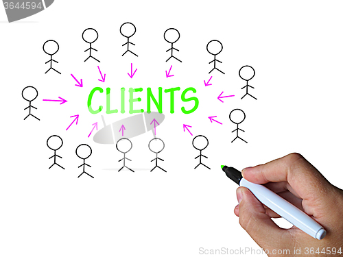 Image of Clients On Whiteboard Shows Client Marketing Or Target Audience