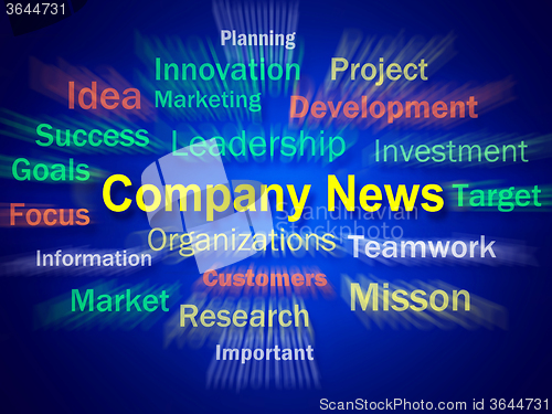 Image of Company News Brainstorm Displays Whats New In Business