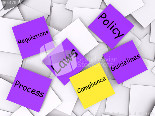Image of Compliance Post-It Note Means Adhering To Rules And Processes