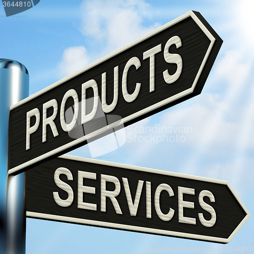 Image of Products Services Signpost Shows Business Merchandise And Servic