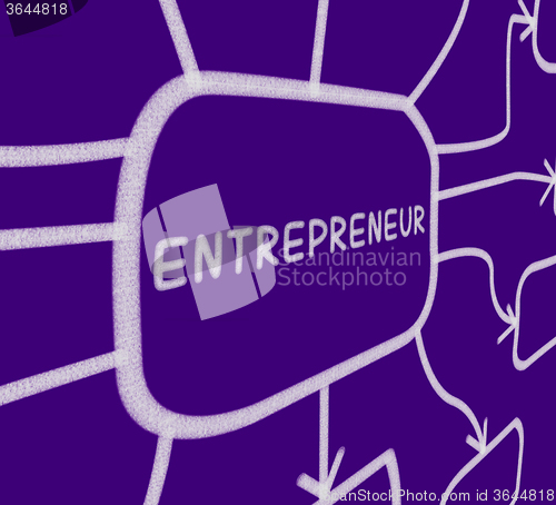 Image of Entrepreneur Diagram Shows Business Person And Start-Up