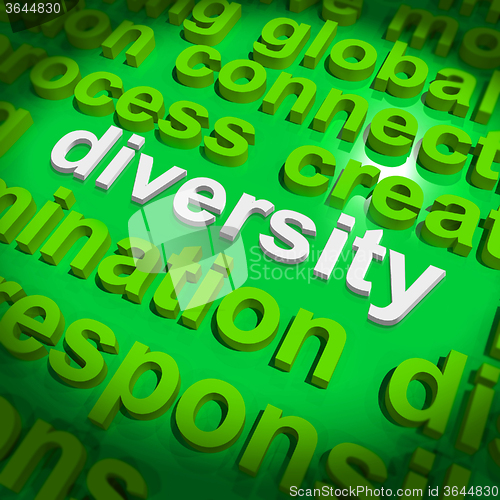 Image of Diversity Word Cloud Shows Multicultural Diverse Culture