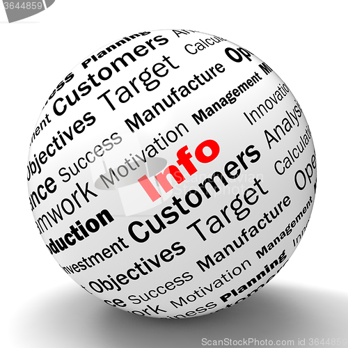 Image of Info Sphere Definition Means Customer Service And Assistance