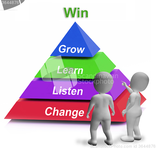 Image of Win Pyramid Means Competition Record Or Goal