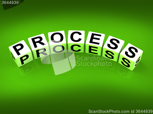 Image of Process Blocks Represent Techniques Systems and Steps