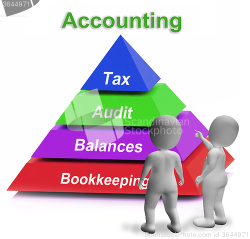 Image of Accounting Pyramid Means Paying Taxes Auditing And Bookkeeping