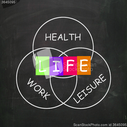 Image of Balance Life with Health Leisure and Work