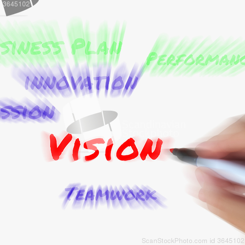 Image of Vision on Whiteboard Displays Ingenuity Visionary and Goals