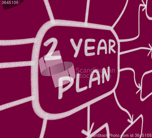 Image of Two Year Plan Diagram Means 2 Year Planning