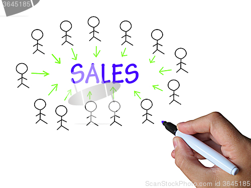 Image of Sales On Whiteboard Shows Great Clearances And Promotions