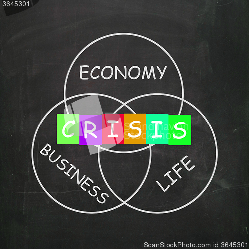Image of Business Life Crisis Means Failing Economy or Depression