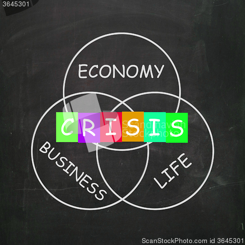 Image of Business Life Crisis Means Failing Economy or Depression