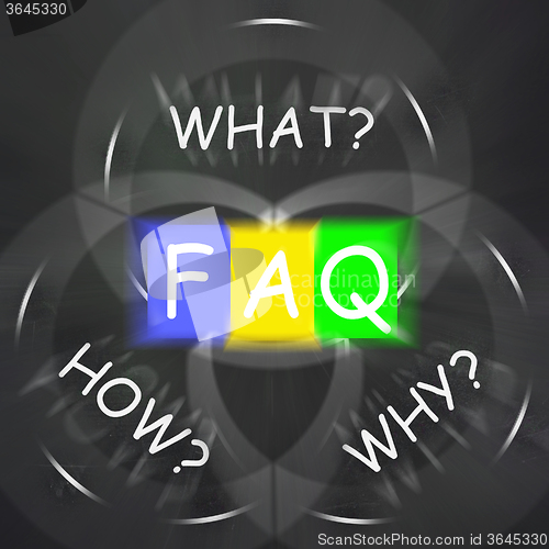 Image of FAQ On Blackboard Displays Frequently Asked Questions Or Assista