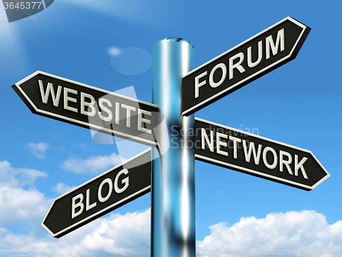 Image of Website Forum Blog Network Signpost Shows Internet