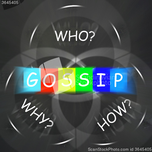 Image of Gossip Words Displays Who What When Where and Why