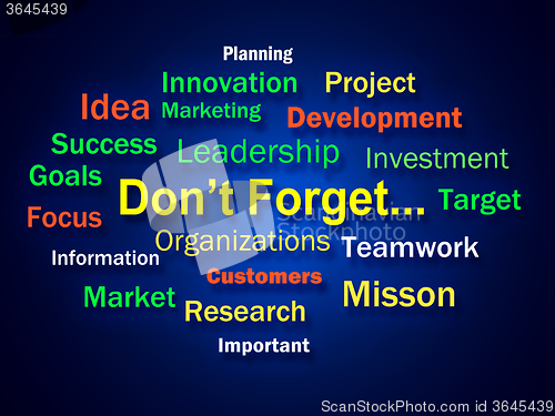 Image of Dont Forget Brainstorm Shows Remembering Business Components