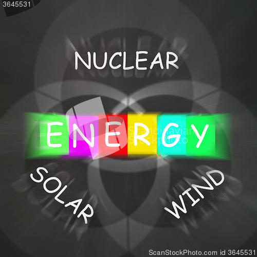 Image of Natural Energy Displays Nuclear Wind and Solar Power