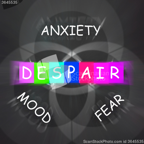 Image of Despair Displays a Mood of Fear and Anxiety