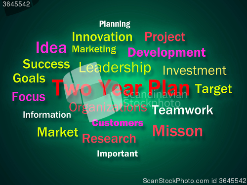 Image of Two Year Plan Brainstorm Shows Planning For Next 2 Years