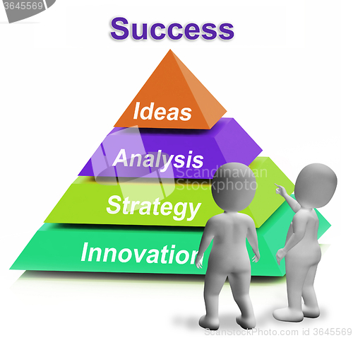 Image of Success Pyramid Shows Accomplishment Progress Or Successful