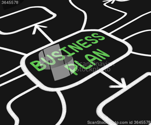 Image of Business Plan Diagram Means Goals And Strategies For Company