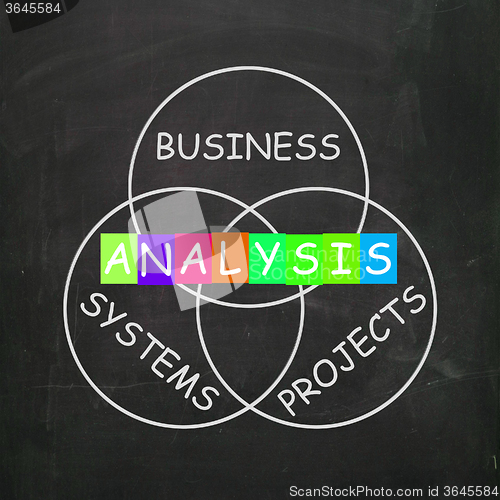 Image of Analysis Shows Analyzing Business Systems and Projects