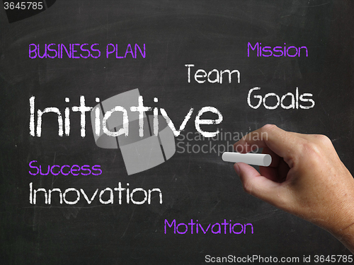 Image of Initiative on Chalkboard Refers to Motivation Enterprise and Dri