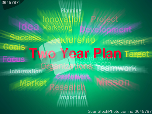 Image of Two Year Plan Brainstorm Displays Planning For Next 2 Years