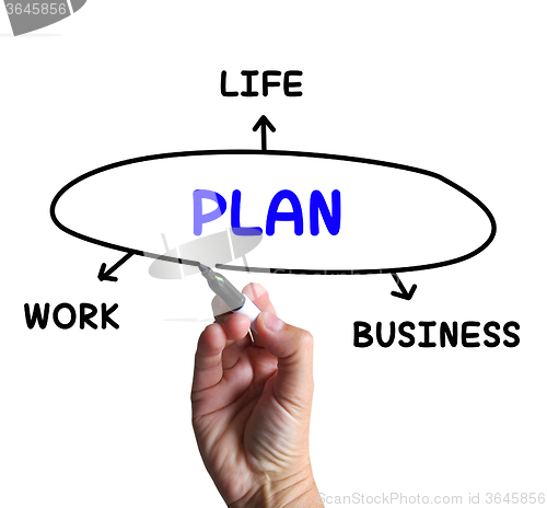 Image of Plan Diagram Means Strategies For Business Work And Life