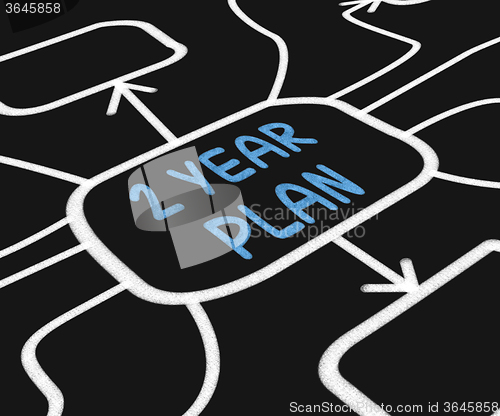 Image of Two Year Plan Diagram Means Program For Next 2 Years