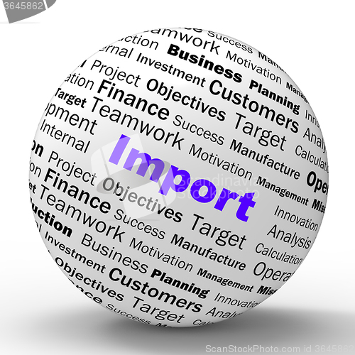 Image of Import Sphere Definition Means Importing Good Or International C