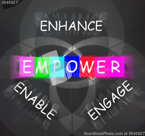 Image of Encouragement Words Displays Empower Enhance Engage and Enable