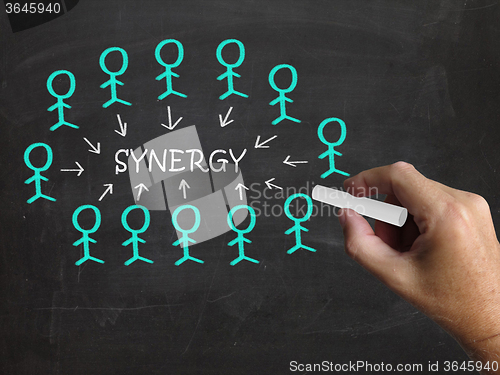 Image of Synergy On Blackboard Means Teamwork And Partnership