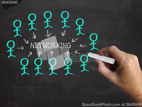 Image of Networking On Blackboard Means Online Corporation Community