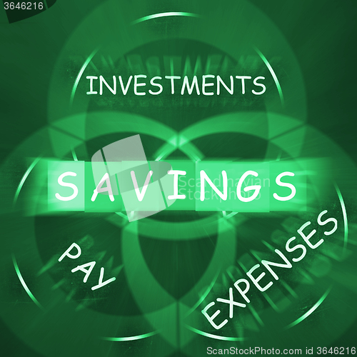 Image of Financial Words Displays Savings Investments Paying and Expenses