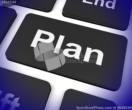 Image of Plan Key Shows Objectives Planning And Organizing