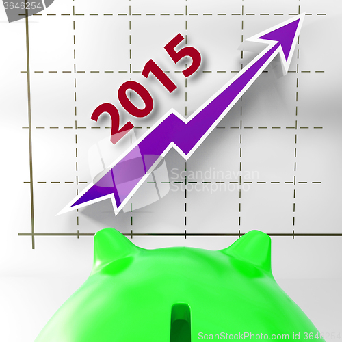 Image of Graph 2015 Shows Financial Forecast Projecting Growth