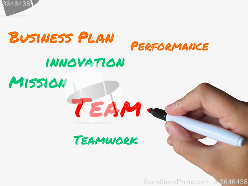 Image of Team Words on Whiteboard Show Teamwork and Partnership