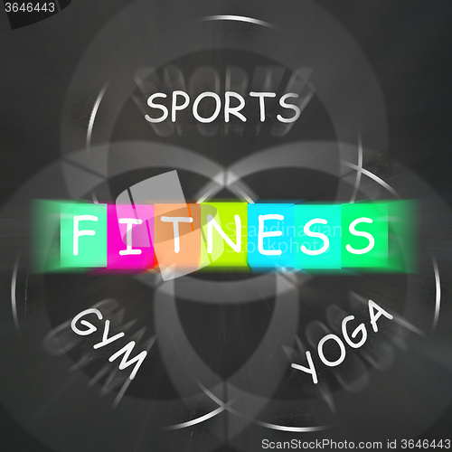 Image of Fitness Activities Displays Sports Yoga and Gym Exercise