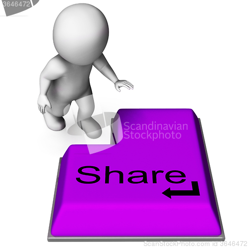 Image of Share Key Means Posting Or Recommending On Web